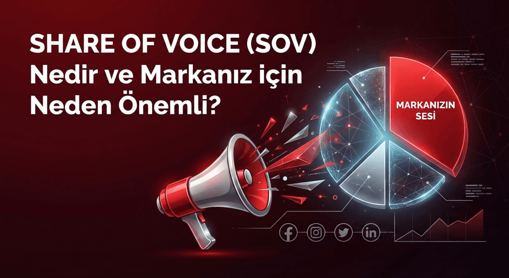 Share of Voice (SOV) Nedir ve Markanız için Neden Önemli?